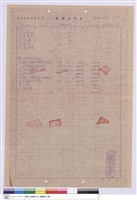 藏品(單價分析表)的圖片