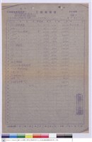 藏品(工程預算單)的圖片