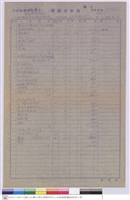 藏品(單價分析表)的圖片