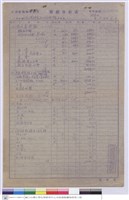 藏品(單價分析表)的圖片