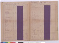 藏品(單價分析表)的圖片