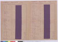 藏品(單價分析表)的圖片