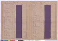 藏品(單價分析表)的圖片