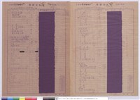 藏品(單價分析表)的圖片