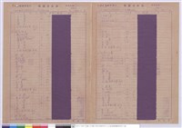 藏品(單價分析表)的圖片