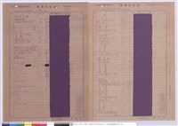 藏品(單價分析表)的圖片