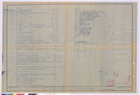 藏品(索引表.圖例說明.管径與厚度對照表)的圖片