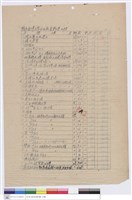 藏品((工程標單))的圖片