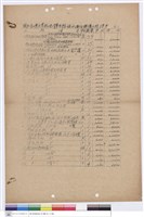 藏品(工程標單)的圖片