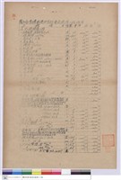 藏品(工程標單)的圖片