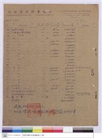 藏品((工程標單))的圖片