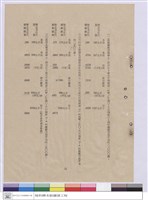 藏品(施工說明書)的圖片