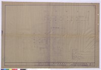 藏品(電灯配線、負荷表、開關箱結線圖、圖例)的圖片