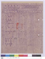 藏品(屋內電氣設備)的圖片