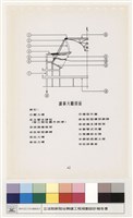 藏品(建築結構、材料及設備系統)的圖片