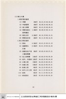 藏品(營建計劃分析說明)的圖片
