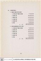 藏品(營建計劃分析說明)的圖片