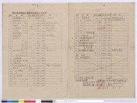 藏品(工程標單)的圖片