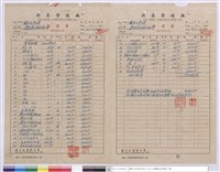 藏品(估價單)的圖片