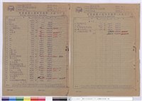 藏品(工程預算表)的圖片