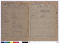 藏品(工程數量表)的圖片