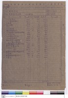 藏品(工程預算表)的圖片