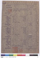 藏品(單價分析表)的圖片