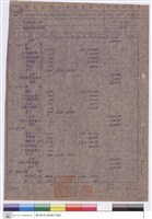 藏品(單價分析表)的圖片