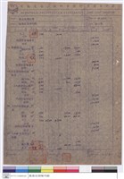 藏品(單價分析表)的圖片