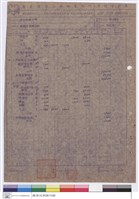 藏品(單價分析表)的圖片