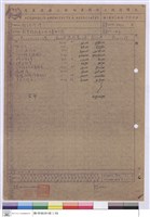 藏品(工程造價表)的圖片