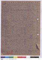 藏品(單價分析表)的圖片