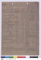 藏品(工程造價表)的圖片