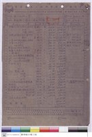 藏品(工程造價表)的圖片