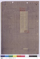 藏品(工程預算表)的圖片