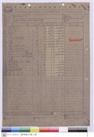 藏品(工程預算表)的圖片