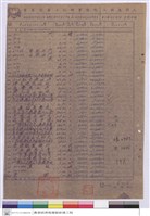 藏品(工程造價表)的圖片