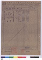 藏品(工程造價表)的圖片