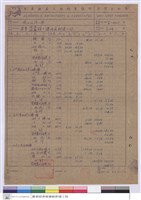 藏品(單價分析表)的圖片