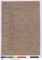 藏品(單價分析表)的圖片