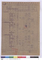 藏品(單價分析表)的圖片