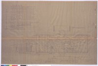 藏品(地下一層電氣設備)的圖片