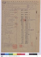 藏品(工程造價表)的圖片