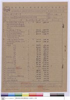 藏品(工程造價表)的圖片