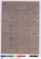 藏品(工程造價表)的圖片