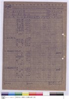 藏品(工程造價表)的圖片