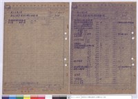 藏品(工程造價表)的圖片