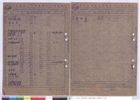 藏品(工程造價表)的圖片