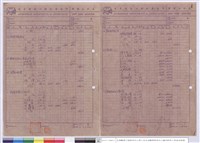藏品(單價分析表)的圖片