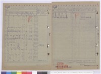 藏品(工程造價表)的圖片